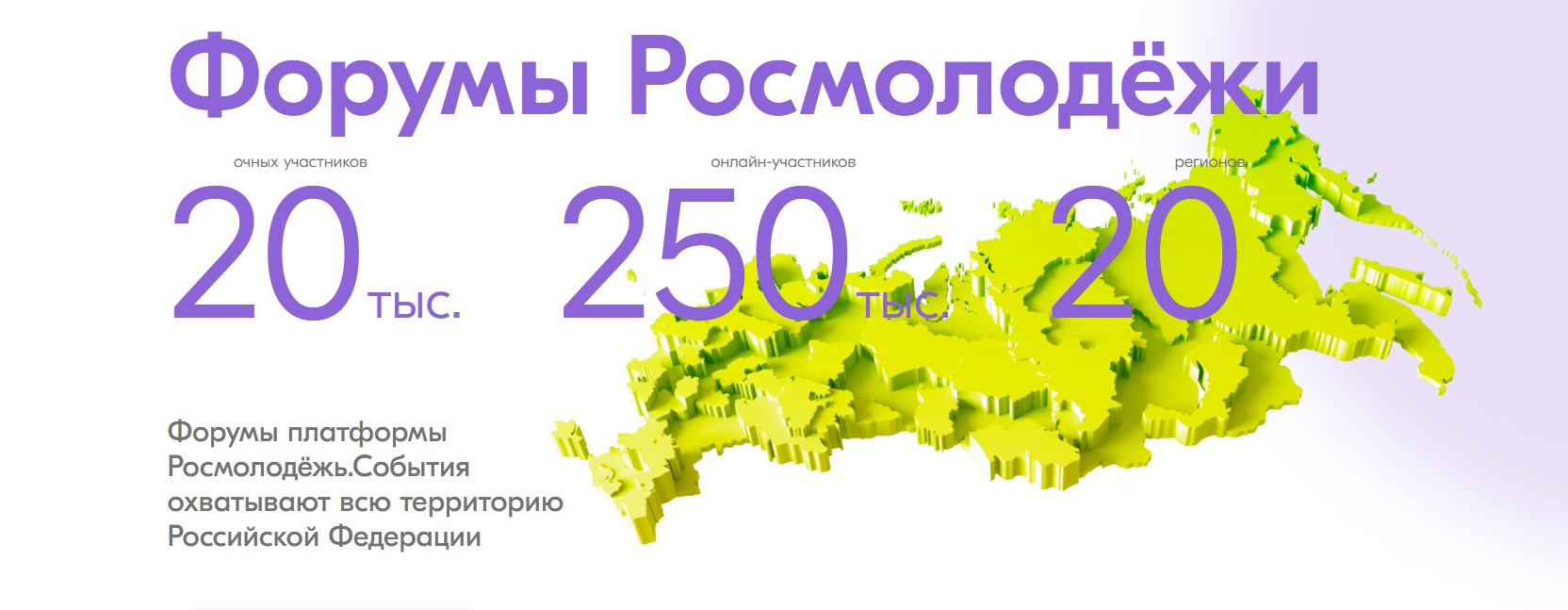 Forum Rosmolodej 2022
